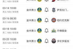 英雄联盟S15赛-包含欧篮联赛程吃紧，休斯敦火箭清晨刷新队史纪录，态度坚定，阵容厚度经受考验的词条